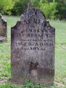 Record image of Hannah "Ann" Bannister - Dring - Huxley (born Forbes)
