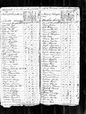 Record image of Henry Thomas (Harry) JOHNSTON