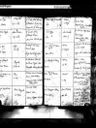 Record image of Anna Ronalter (geb. Mutschler)