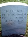Record image of Peter Schwalm