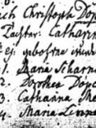 Record image of Catharina Marie Dorothea Hagedorn (geb. Döpke)