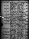 Record image of Anna Bertilsson (Gobbas) (born Arwedsdotter)