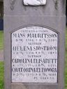 Record image of Helena Mauritsson / Malm (o.s. Sjöström)