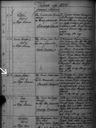 Record image of Maria Sofia Andersson (o.s. Mattssdotter)