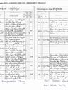 Record image of Lena Doris Margareta Petersson (o.s. Borg)