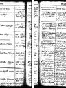 Record image of Maria Elisabeth Iversdatter Fahnøe (o.s. Bruun)