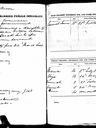 Record image of Maria Mary Jane CARTER (born MOON)