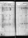 Record image of Karl Eskill Huotari