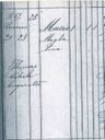 Record image of Maria Elizabeth (Lizzie) Bishop (o.s. Mattis)