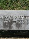Record image of Joseph Hiram Clemmons Smart
