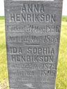 Record image of Anna Henrikson (o.s. Henriksdotter)