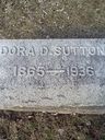 Record image of Dora L Sutton (born Dally)