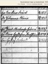Record image of Gustaf Robert Grönros