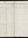 Record image of Kornelis Gerritse/Cornelis Gerritz Timmermans