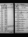 Record image of Edla Karolina Johanna Hiller (o.s. Holm)