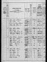 Record image of Johan Christian Fugmann