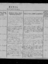Record image of Dorthe Margrethe Knudsen, 1XTipoldem. (born Christensdatter)