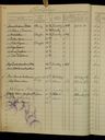 Record image of Anna Josefina Steffner (born Stake)