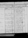 Record image of Hans Sørensen Sørensen Helles
