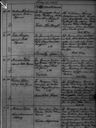 Record image of Hilda Wilhelmina Karlsson (o.s. Kuhlberg)