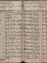 Record image of JOHANNA JULIANA ROY (born KAHL)