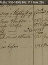 Record image of Catharina Jönsson (o.s. Jansdotter)