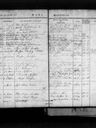 Record image of Jeppe Thomassen