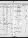 Record image of Henrik Abelssen Tveraas Sandberg