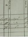 Record image of Christina Lovisa Österberg (o.s. Fredriksdotter)