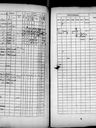 Record image of Susanna Johansdotter Katajamäki (o.s Ala Harju) (o.s. Schröder)