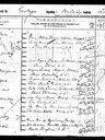 Record image of Hulda INGEBORG Jönsson (born Nordström)
