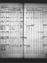 Record image of Loviisa Eufrosyne Lindberg (born Snygg)