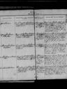 Record image of Petrus (Petter, Per) Jonsson Vikström