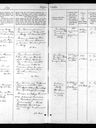 Record image of Rasmine Jensine Olsson (born Rasmussen)