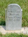 Record image of Johann Sebastian "Bostian" Klein / Cline