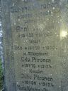 Record image of Anna Mikontytär Piironen (o.s. Nykyri)