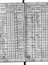 Record image of Samuel Kohl