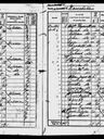 Record image of William Tatt
