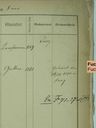 Record image of Ludwig Fuchs