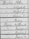 Record image of Elizabeth Forbes (born Daniel)