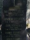 Record image of Astrid Agnes Stenbäck (born Timgren)