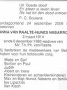 Record image of Anna van Raalte (born Nunes Nabarro)