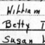 Record image of Betty Theresa Froug (born Oppenheimer)