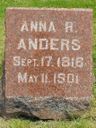 Record image of Anna Rosina Anders (geb. Faulhaber)