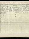 Record image of Olive Cooper (born Barter)