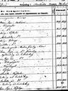 Record image of Klara Helena Wikström (born Zätterqvist)