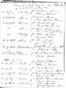 Record image of Gerrit Gijsberts
