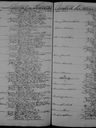 Record image of Anna Maria Heider, Tante Annemie (geb. Burger)