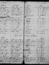 Record image of Maria Neeltje van Willigen (geboren Douwes)