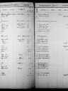 Record image of Mary Elizabeth "Eliza" Grady (born Myers)